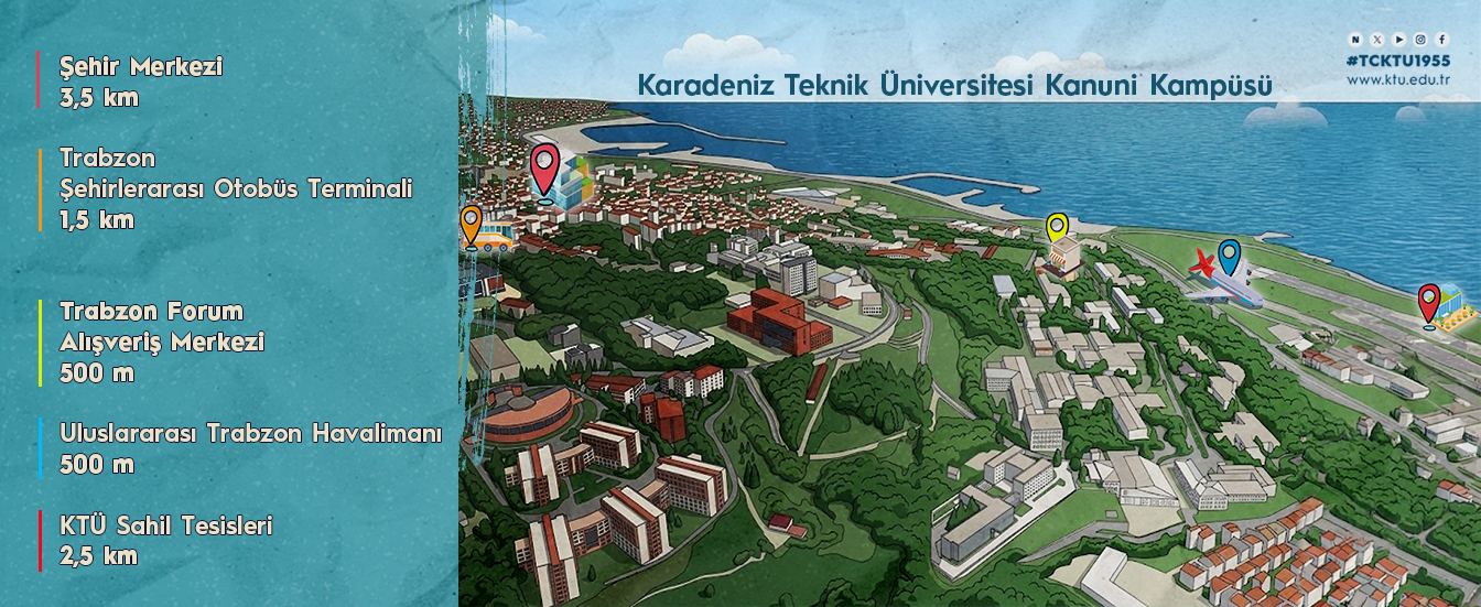 Kampüs
