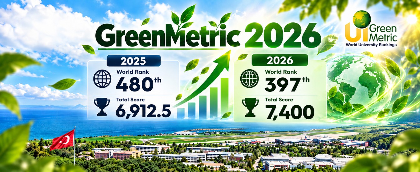 Greenmetric