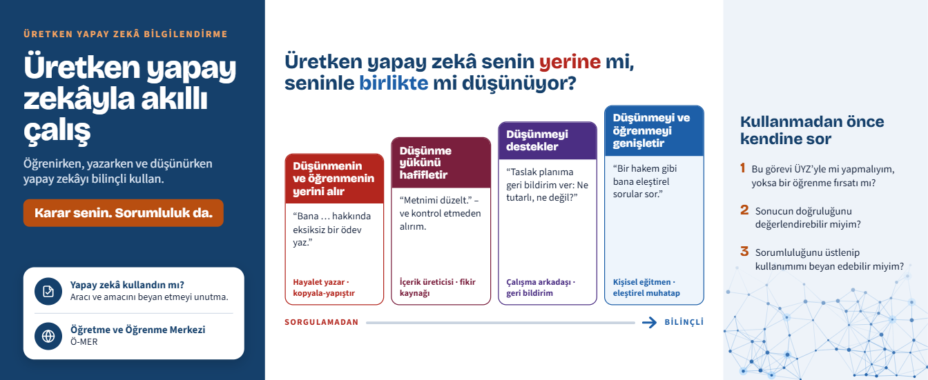 Üretken Yapay Zekâ