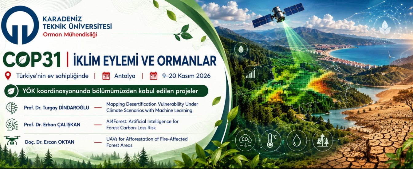 İklim