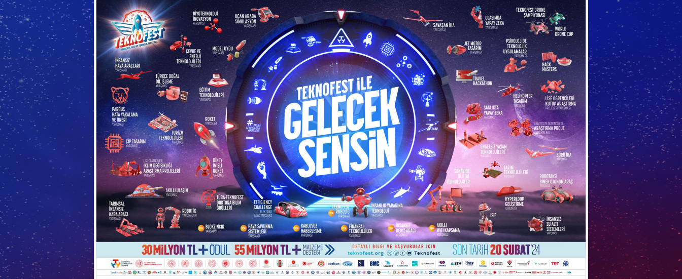 TEKNOFEST 2024 Yarışma Başvuruları