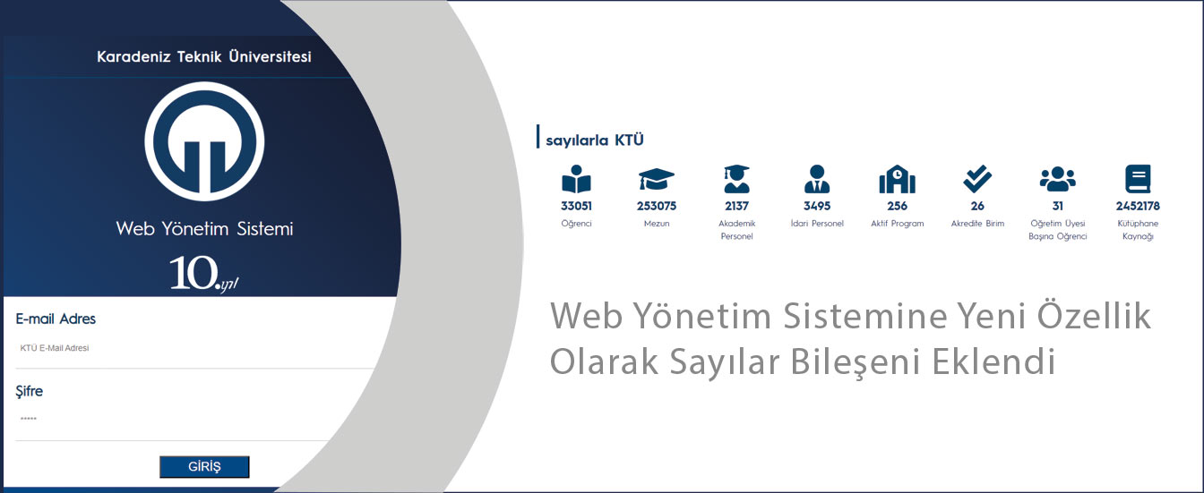 Web Yönetim Sistemine Sayılar Bileşeni Eklendi